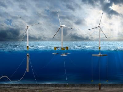 Floating Wind Turbine Designs