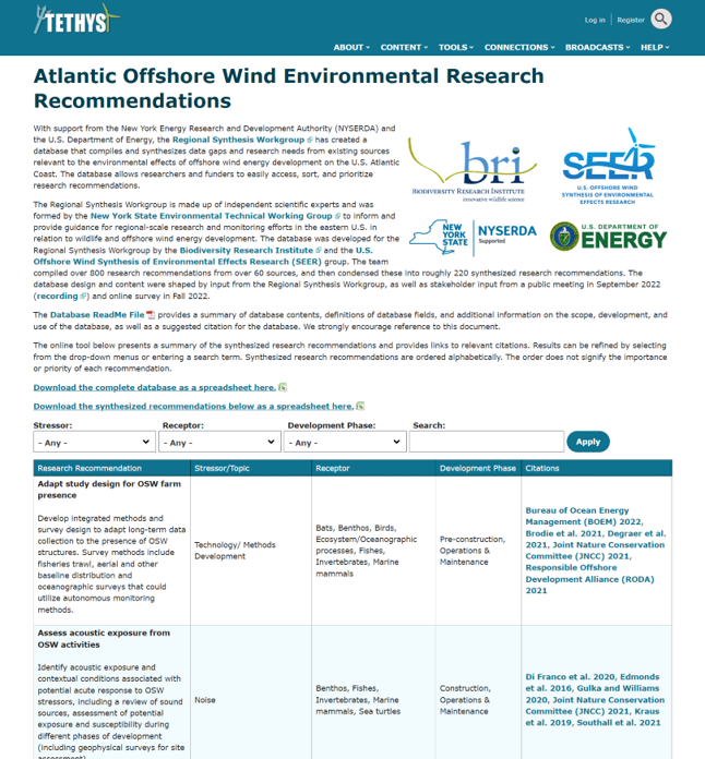Atlantic Research Recommendations