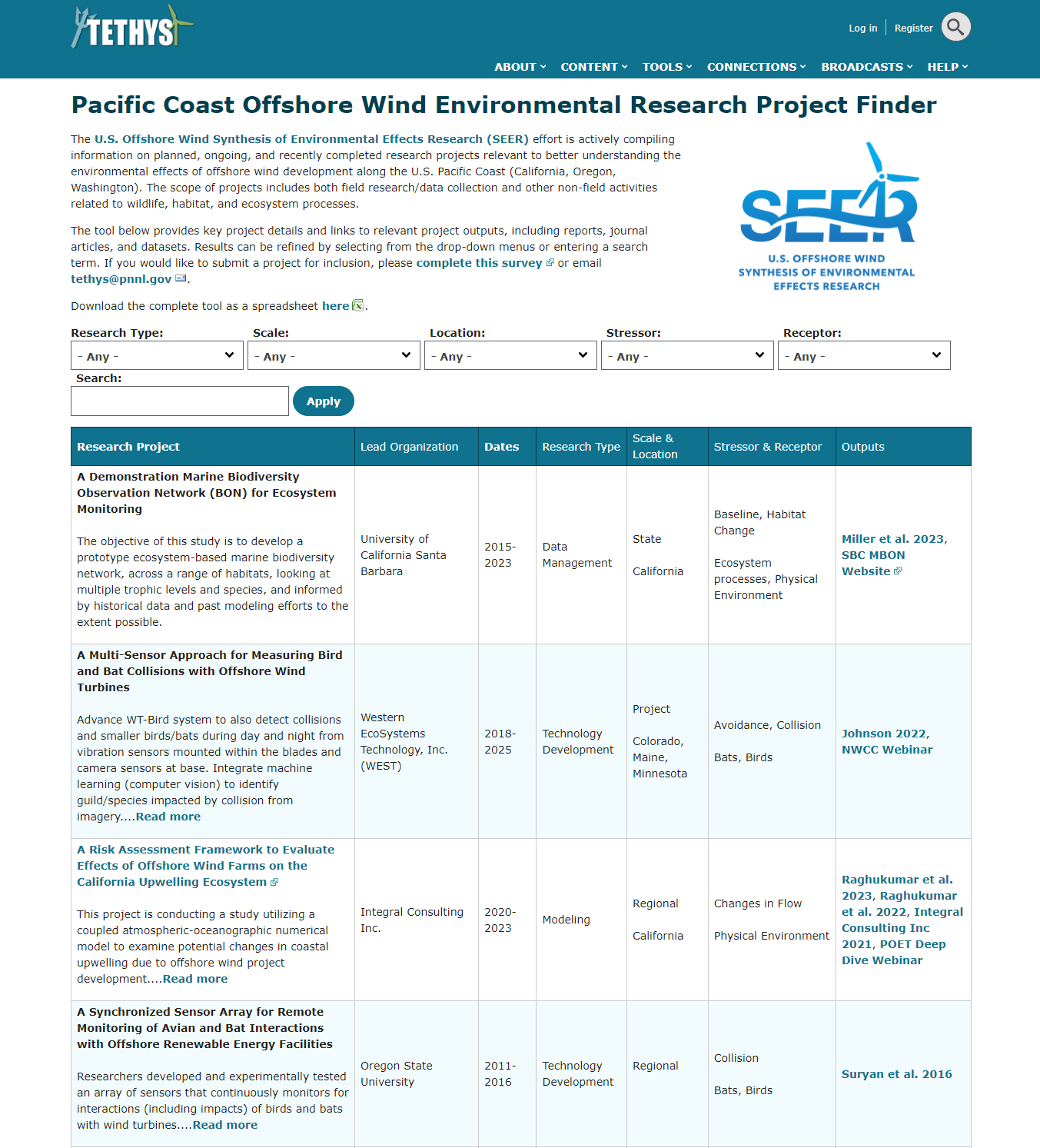 Pacific Projects Finder